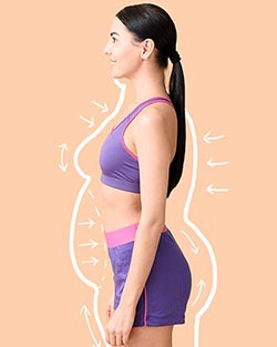 Semaglutide GLP-1 Weight Loss Injections at Windsor Medical Clinic & Neuvo Medical Spa Semaglutide GLP-1 Weight Loss Injections at Windsor Medical Clinic & Neuvo Medical Spa